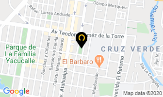 Mapa de Dra. Karina Terán Q. Radiodiagnostico en Ibarra