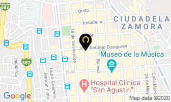 Mapa de Dra. Sandra Jaramillo S. en Nueva Loja