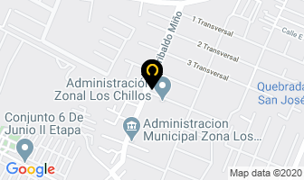 Mapa de Equipos Sistemas Y Servicios Informaticos en Quito