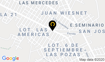 Mapa de Farmacias Cruz Azul en Milagro