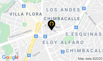 Mapa de Garajes AutomÁticos Del Sur en Quito