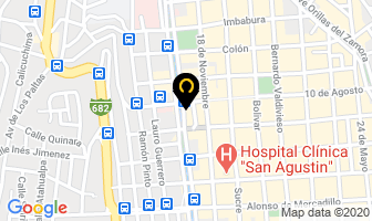 Mapa de *** Hostal Mendoza *** Loja Ecuador en Nueva Loja