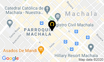 Mapa de Hotel Veuxor en Machala