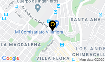Mapa de Imagen & Salud en Quito