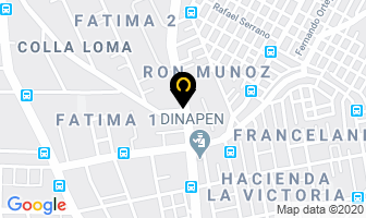 Mapa de Importaciones Full Energy S.a. en Quito