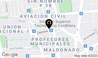 Mapa de La Vacona De Oro en Quito
