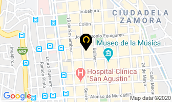 Mapa de Miami Sport en Nueva Loja