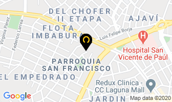 Mapa de Neo Partes Repuestos Eléctricos en Ibarra