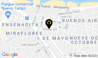 Mapa de Novedades Any en Manta