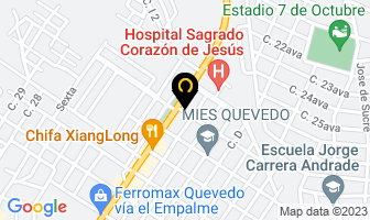 Mapa de Nutricionista-Dietista en Quevedo