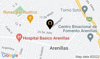 Mapa de Sonsos en Arenillas