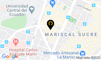 Mapa de Tejidos Y Confecciones Duchicela en Quito