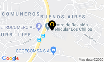 Mapa de Todo Para Su Matricula en Quito