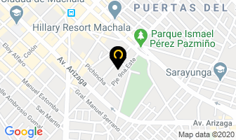 Mapa de Universidad Indoamericana en Quito