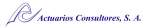 Fotos de Actuarios Consultores, S. A.