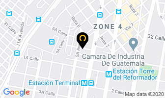 Mapa de Armas TÁcticas en Ciudad de Guatemala