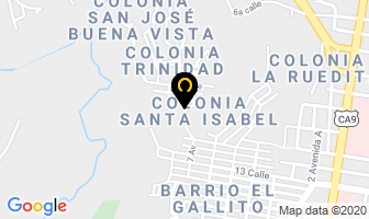 Mapa de Conceptos ArquitectÓnicos en Ciudad de Guatemala