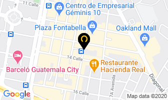 Mapa de Conceptos - CafÉ - Restaurante en Ciudad de Guatemala