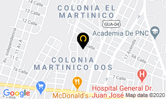 Mapa de Hiper Partes en Ciudad de Guatemala