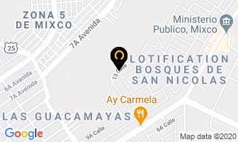 Mapa de Ideas De Hosting en Ciudad de Guatemala