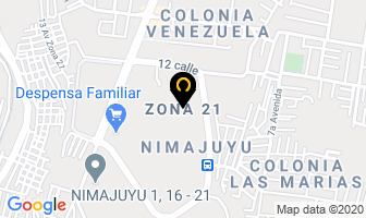 Mapa de Ideas Laser en Guatemala