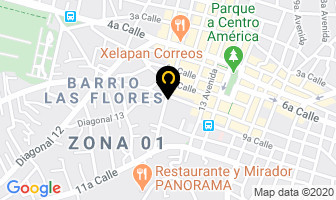 Mapa de La Cafetera.net en Quezaltenango