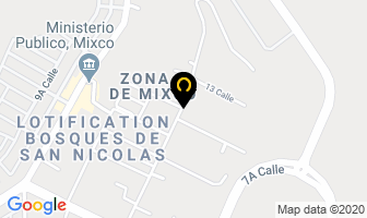 Mapa de Marketing Arm Guatemala, S.a. en Ciudad de Guatemala
