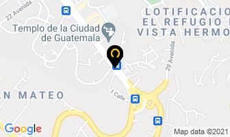 Mapa de Martini Lainfiesta en Ciudad de Guatemala