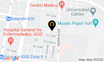 Mapa de Mercadeo Total en Ciudad de Guatemala