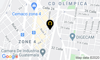 Mapa de Nudos en Ciudad de Guatemala