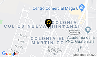Mapa de Productos Integrados en Ciudad de Guatemala