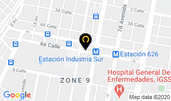 Mapa de Sistemas Di Chiara en Ciudad de Guatemala
