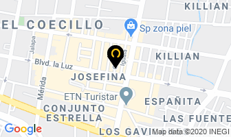 Mapa de Loss Bags en León