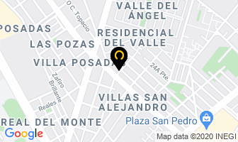 Mapa de Sincronia Humana - Psicoterapia Humanista en Ciudad de Mexico