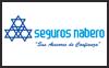 Fotos de Nabero, S A