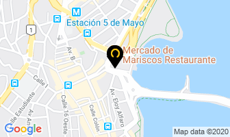 Mapa de Distribuidora Guticor en Panamá