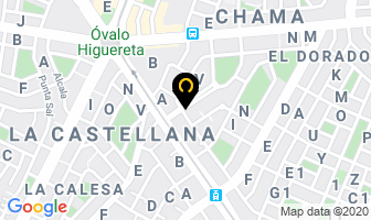 Mapa de Academia Britanica De Ballet en Lima