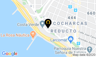 Mapa de Batibati Milkshakes en Miraflores