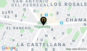 Mapa de Detectives Privados Abaco Inteligencia en Surco