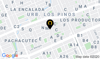 Mapa de Distribuidora Victor S.a.c. en Lima