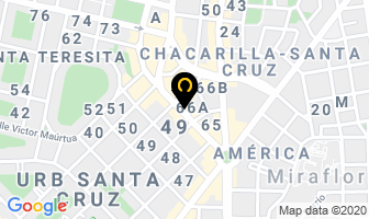 Mapa de Hush Puppies en San Isidro