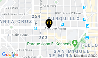 Mapa de Implant-dent en Provincia De Lima