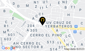 Mapa de Industrias Inoxigas en Lima