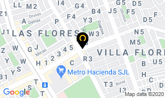 Mapa de Kike Producciones en Lima