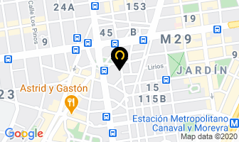 Mapa de La Casa Del Fax en San Isidro