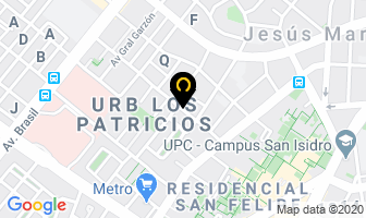 Mapa de L´horta Valenciana en Lima