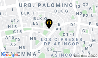 Mapa de Melany en Provincia De Lima