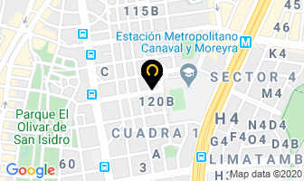 Mapa de Mochilas Escolares en Provincia De Lima
