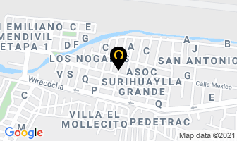 Mapa de Nde Travel en Cuzco