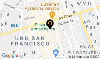 Mapa de Negocios Ana S.r.l. en Cachicadan